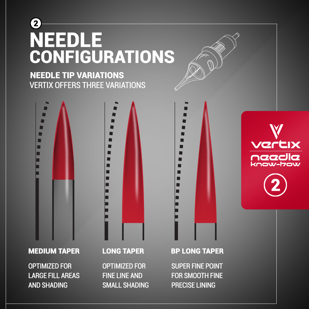 Peak Kyan Wired Tattoo Kit for Apprentices