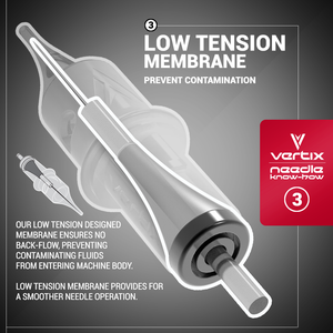 Peak Solice Mini Wireless Tattoo Kit for Apprentices