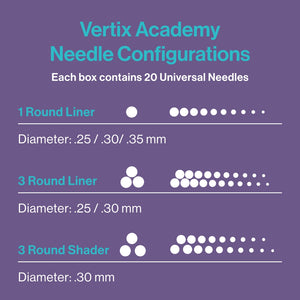 Vertix Academy Needle Cartridges — Box of 20