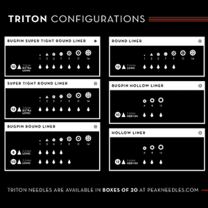Peak Triton Needles – Box of 20