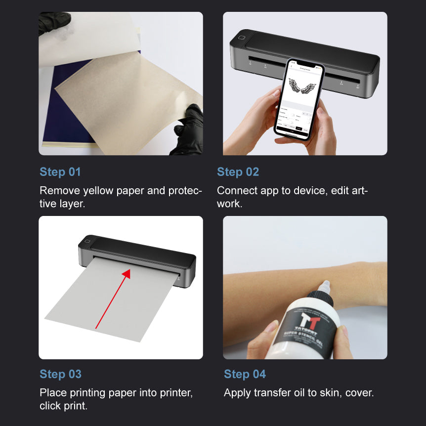 Saferly Bluetooth A3 Stencil Printer