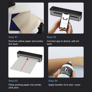 Saferly Bluetooth A3 Stencil Printer