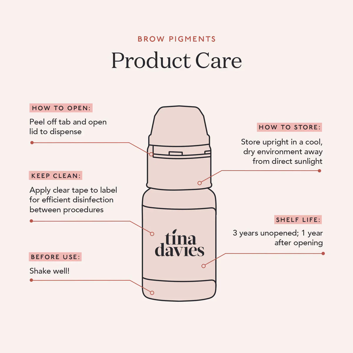 Tina Davies Collection Toffee — Perma Blend