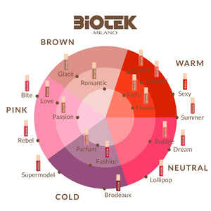 Biotek Tattoo Ink — 15ml Bottle