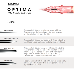 Kwadron Optima PMU Cartridge Tattoo Needles — Box of 20