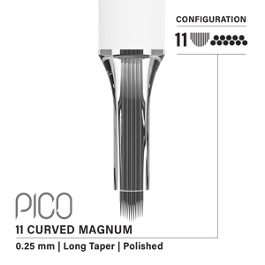 Vertix Pico PMU Membrane Cartridge Needles — Box of 20