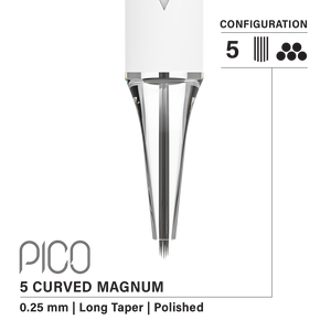 Vertix Pico PMU Membrane Cartridge Needles — Box of 20