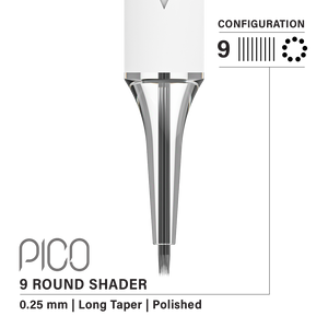 Vertix Pico PMU Membrane Cartridge Needles — Box of 20