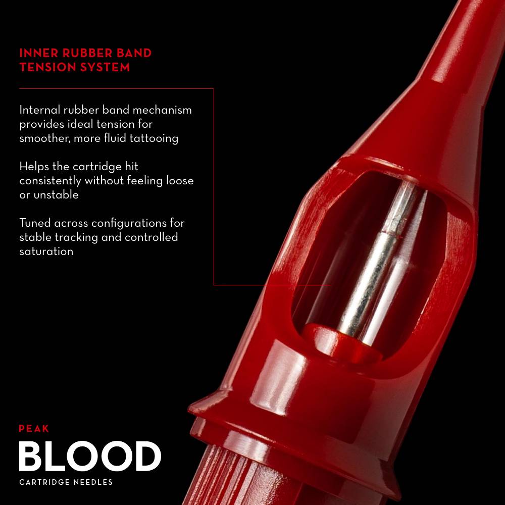Peak Needles — Blood — Box of 20 Cartridge Tattoo Needles