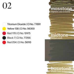 Paulina Osinkowska Ombre Brows 6 Bottle Set — Perma Blend — 1/2oz