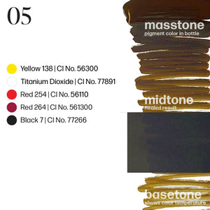 Paulina Osinkowska Ombre Brows 6 Bottle Set — Perma Blend — 1/2oz