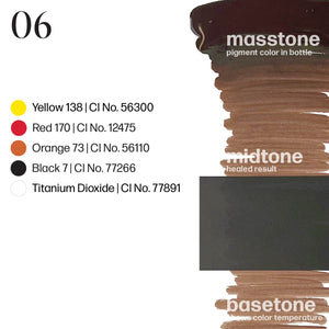 Paulina Osinkowska Ombre Brows 6 Bottle Set — Perma Blend — 1/2oz