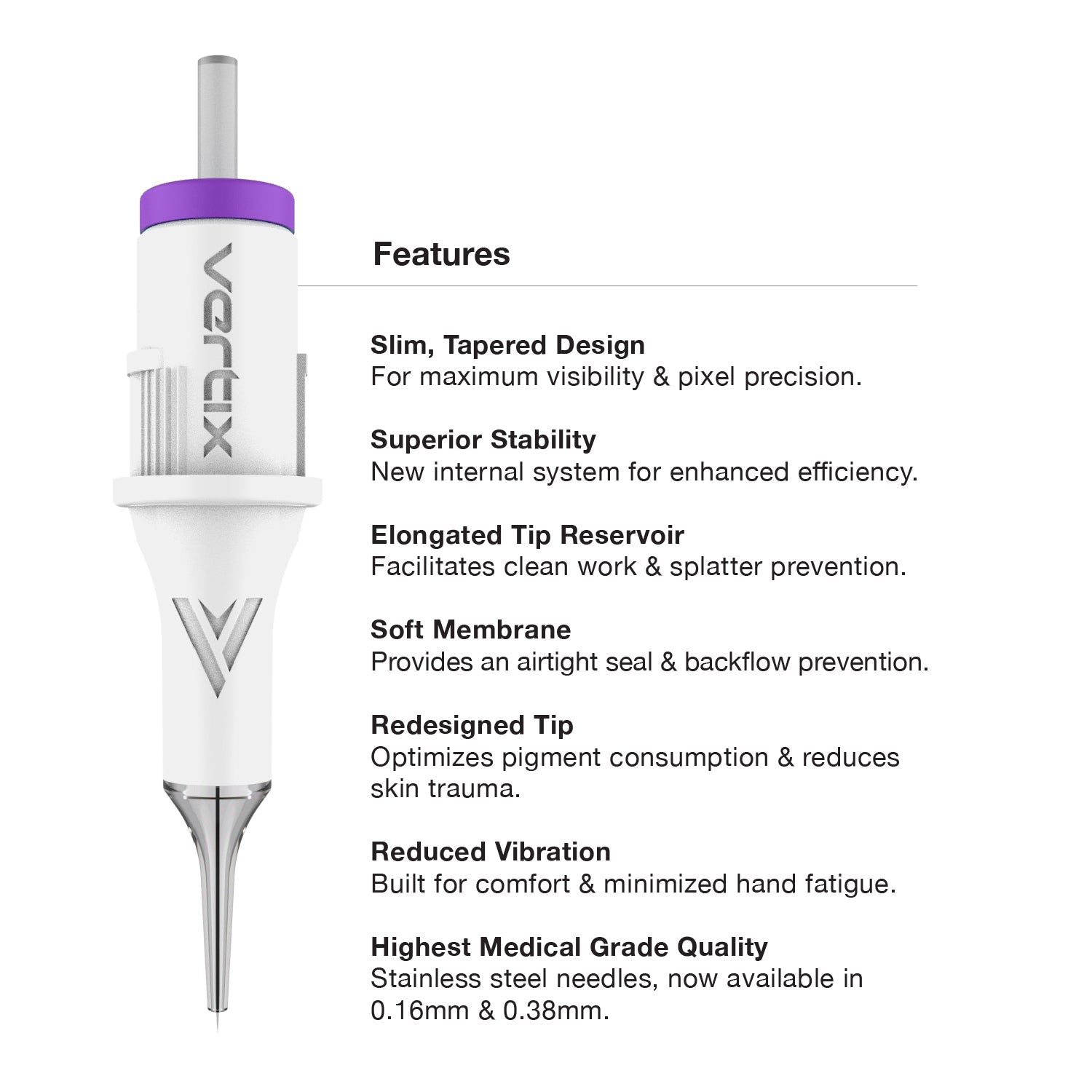 Vertix Pico PMU Membrane Cartridge Needles — Box of 20