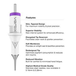 Vertix Pico PMU Membrane Cartridge Needles — Box of 20