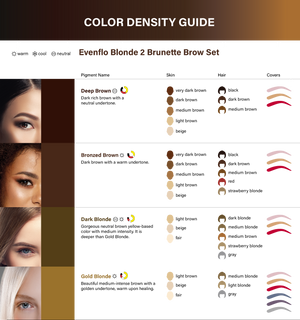 Evenflo Blonde 2 Brunette