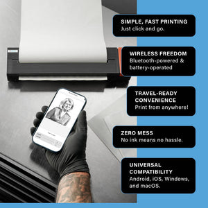 Saferly Bluetooth Stencil Printer