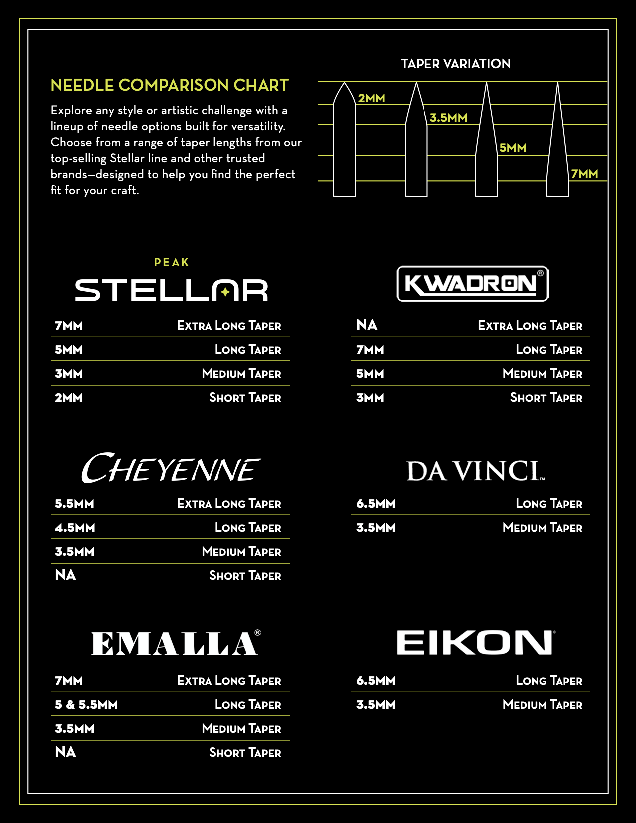 Peak Stellar Needle Cartridges — Box of 50