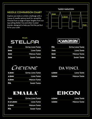 Peak Stellar Needle Cartridges — Box of 50