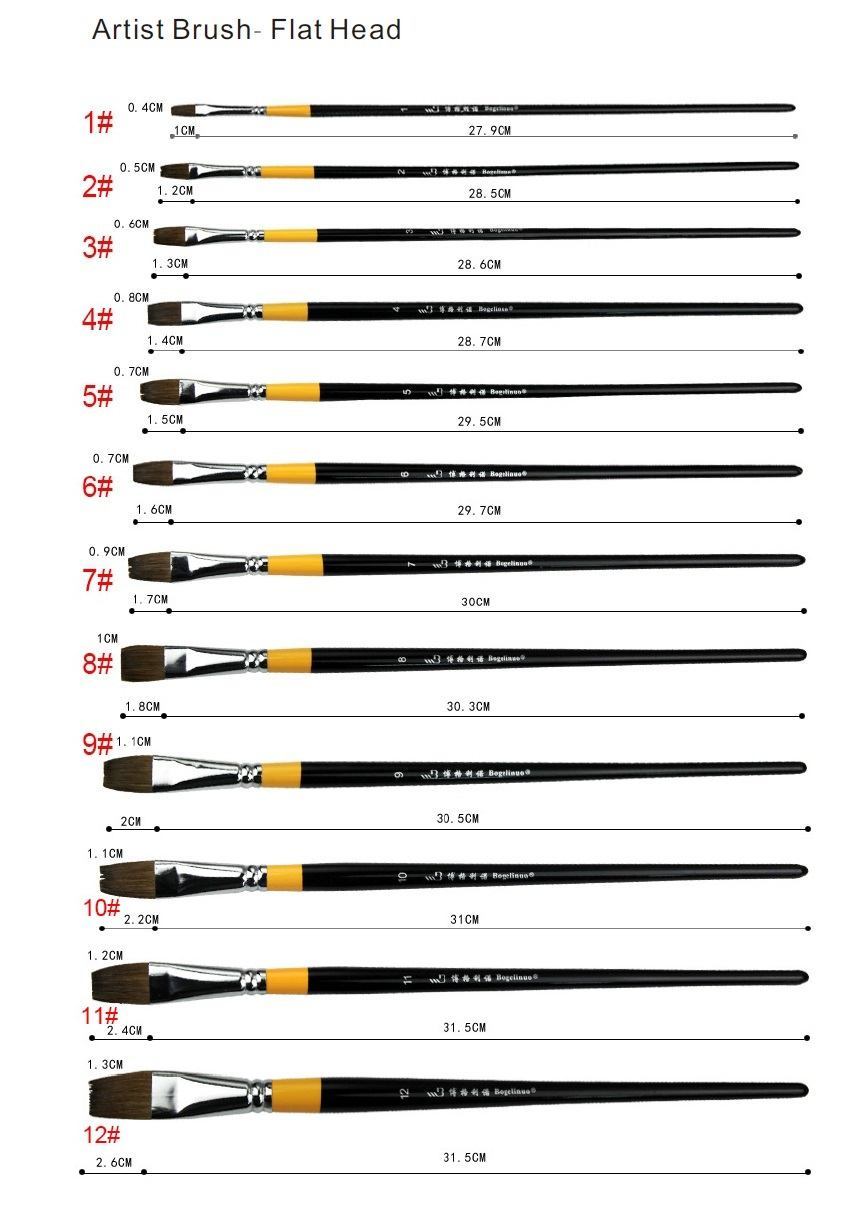 Flat Weasel Hair Paintbrush — Price Per 1