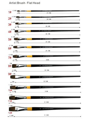 Flat Weasel Hair Paintbrush — Price Per 1