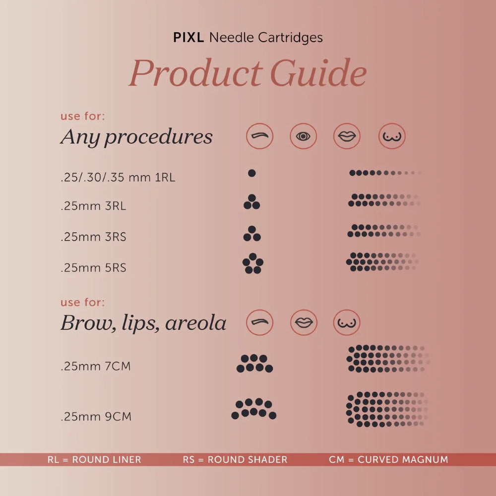 Tina Davies PIXL Needle Cartridges Sampler Pack — Box of 10