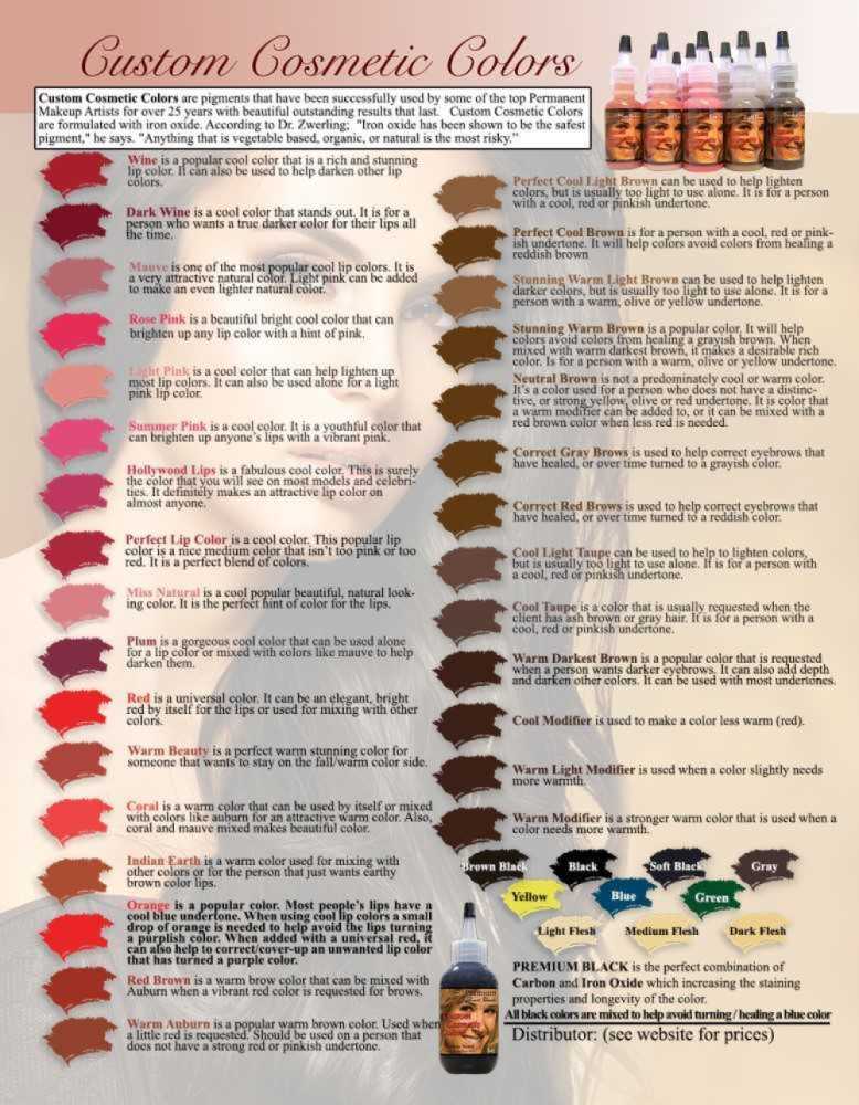 Custom Cosmetic Colors Permanent Makeup Pigment - Price Per 1/2oz Bottle