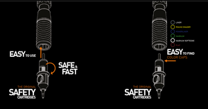 Cheyenne Needles | Tattoo Safety Cartridges (Box of 20)