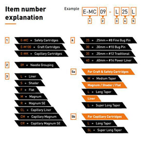 Yomico's Picks Cheyenne Safety Cartridge Needles - Box of 20