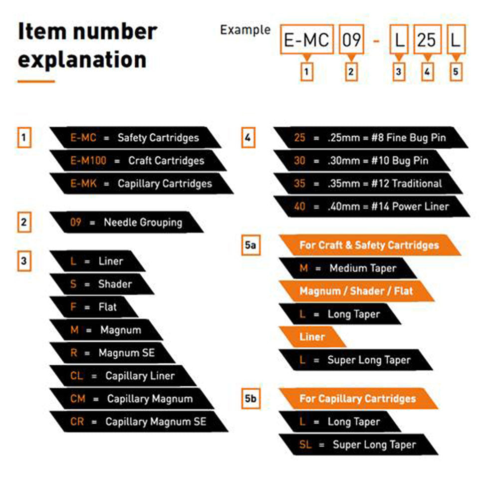 Cheyenne Needles | Tattoo Safety Cartridges (Box of 20)