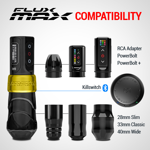 Flux Max Gold w/ 2 PowerBolts II