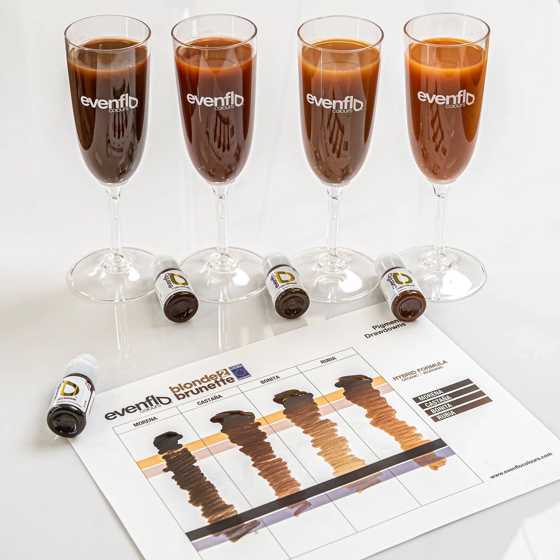 Hybrid Formula B2B Set — Evenflo — 1/2 oz