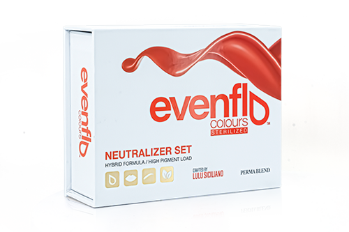Evenflo Neutralizer Set