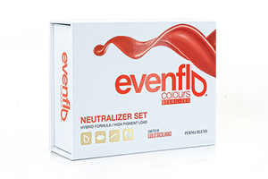 Evenflo Neutralizer Set