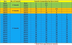 MULTI TUNNEL Stainless Steel Single Flare Earlets 8mm up to 50mm - Price Per 1