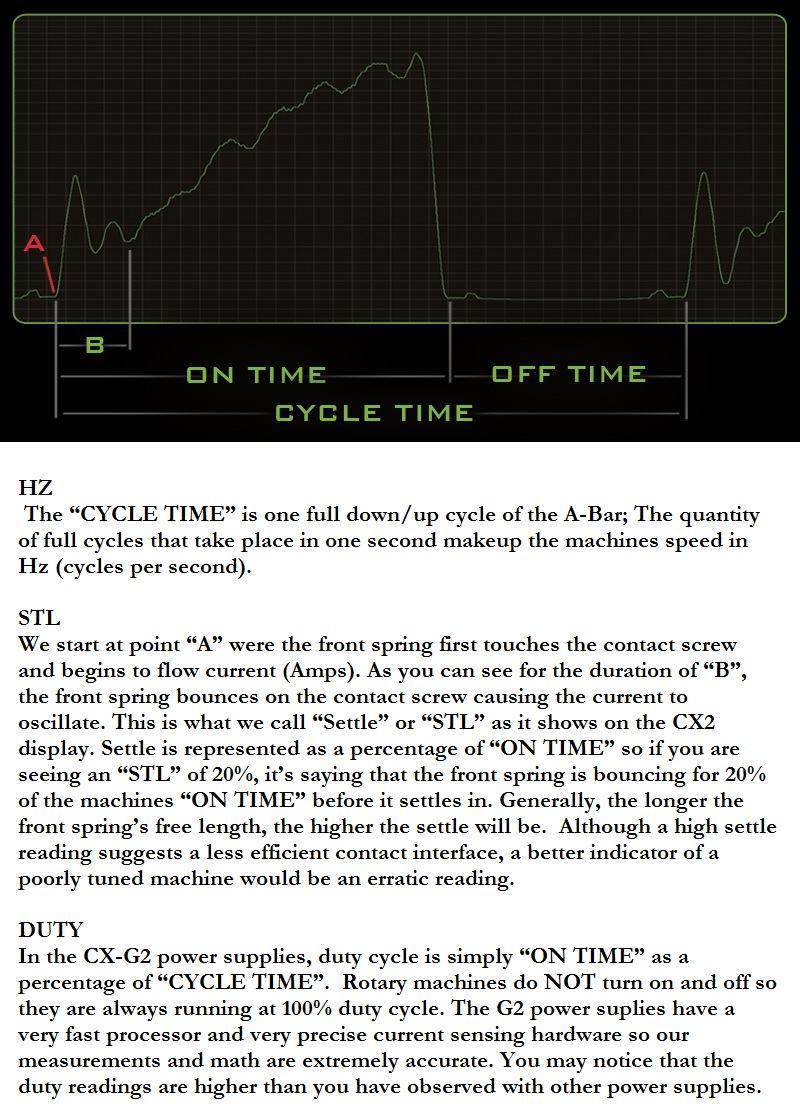 Critical Tattoo® CX1 Generation 2 Micro Power Supply