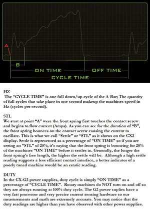 Critical Tattoo® CX1 Generation 2 Micro Power Supply