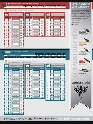 #10 BugPin Round Liner — Precision Needles — Box of 50 Premade Sterilized Tattoo Needles