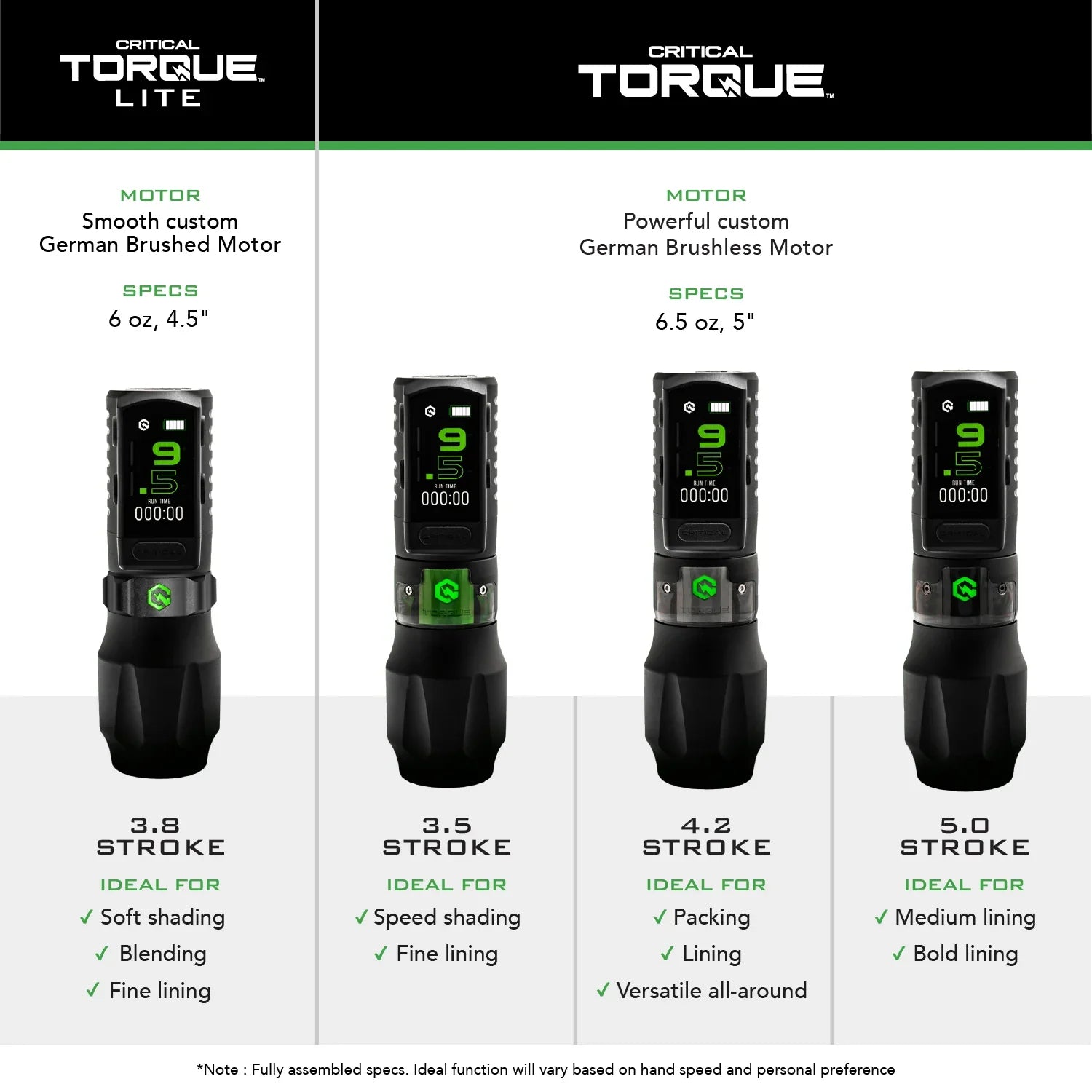 Critical Tattoo® Torque Lite Motor Bolt